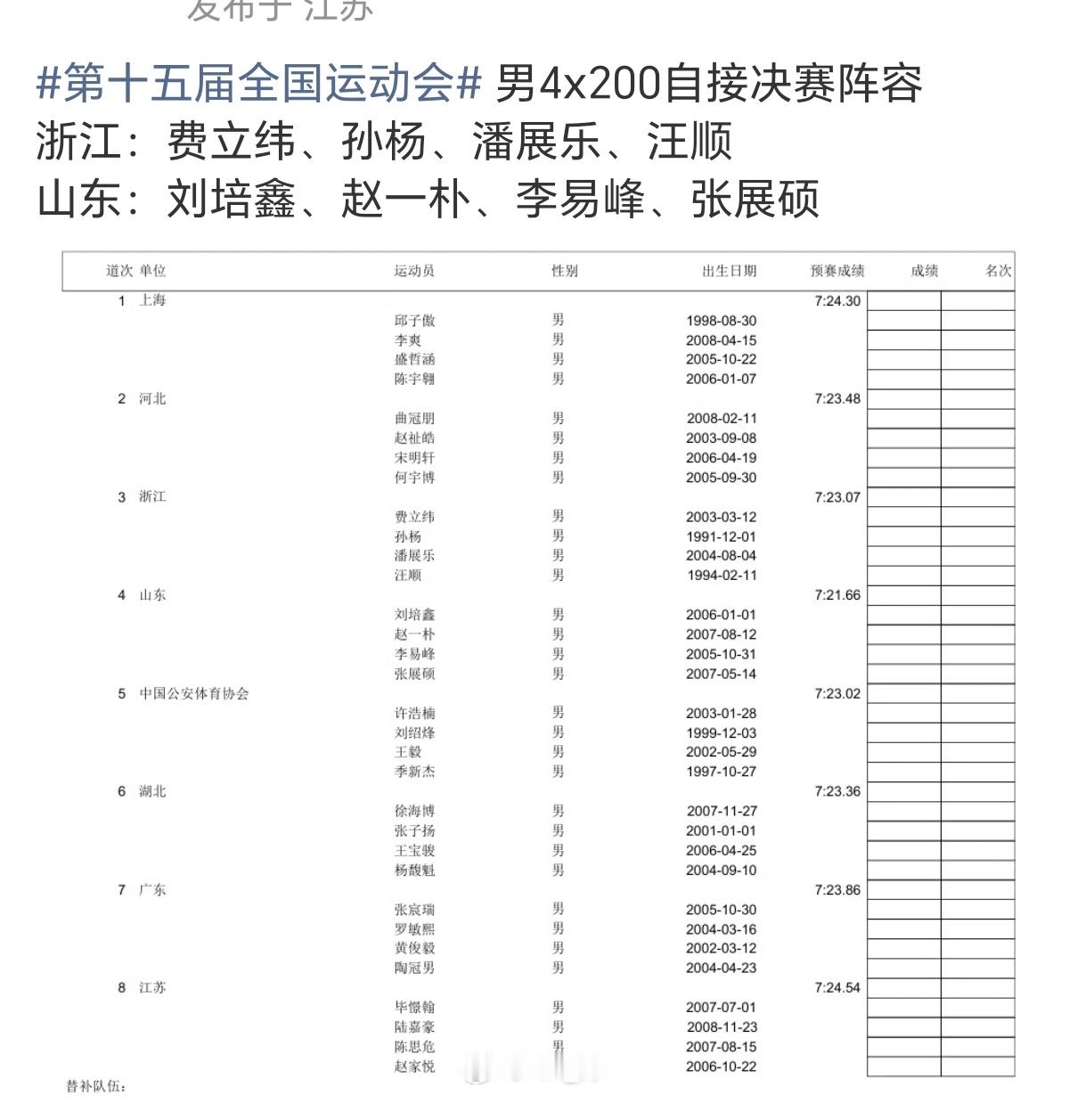 老浙的自接奔着话题度去的吧
