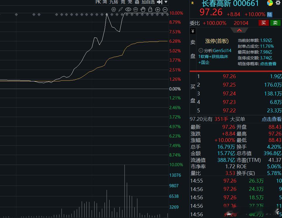 真正的国产达子
