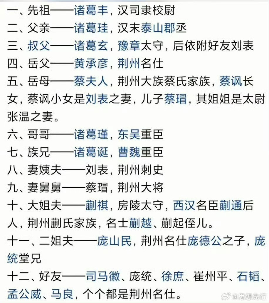 臣本“布衣”的诸葛亮，来看看他的家庭背景和社会关系。