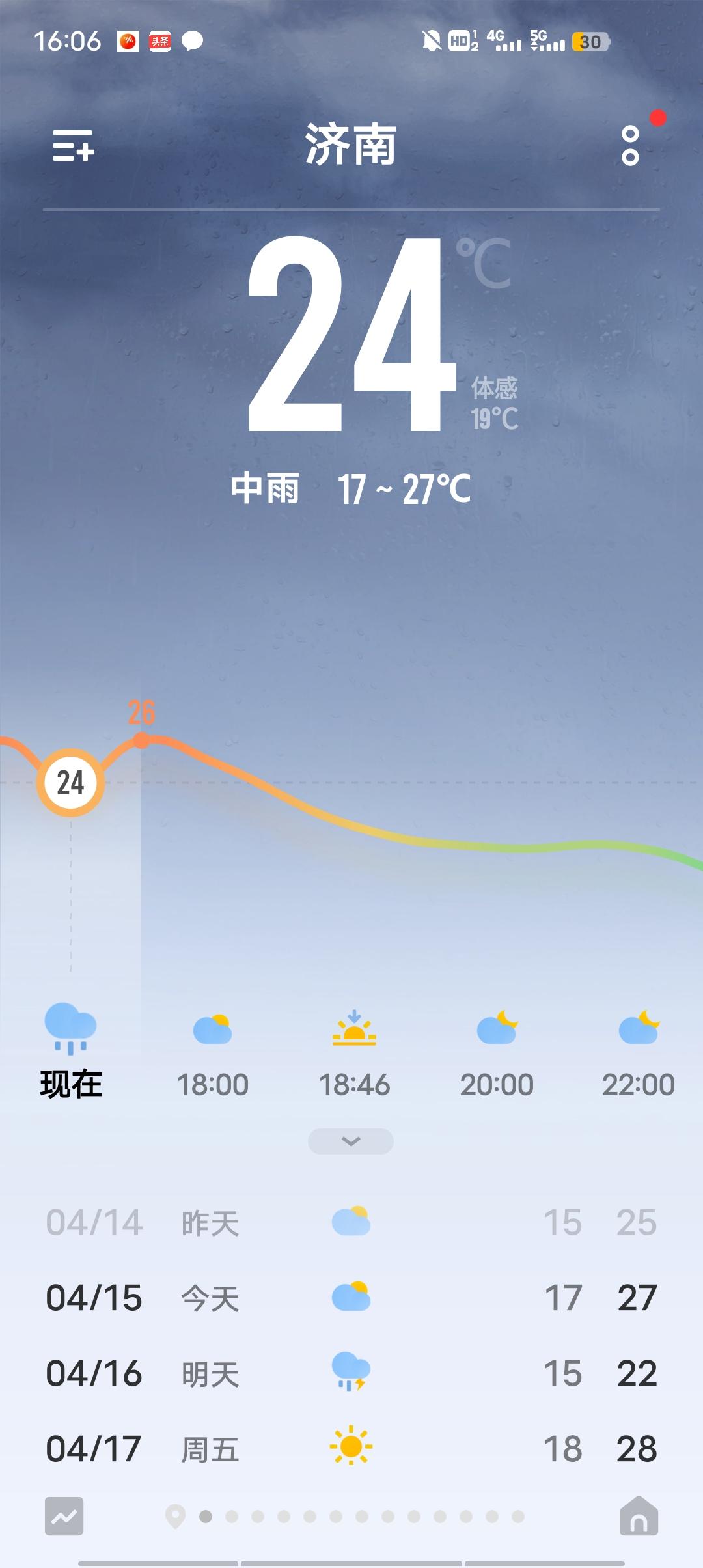 自十年前做了肿瘤切除手术后，我的身体便成了精准的天气预报。昨晚，手术部位隐隐作痛