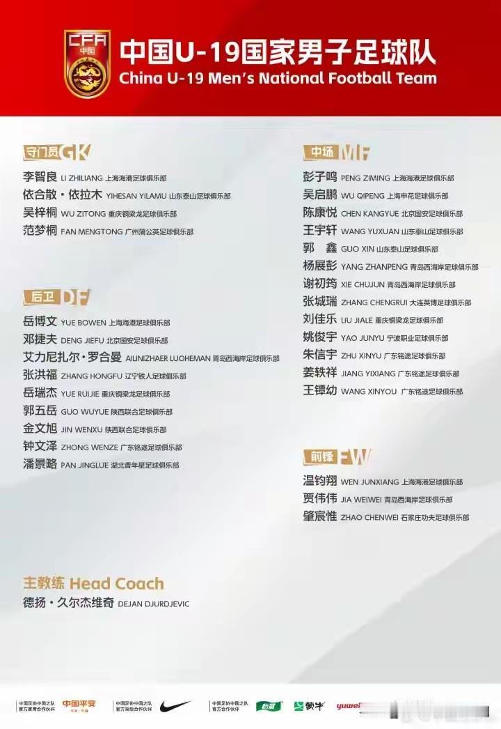 新一届中国U19男足大名单出炉，却引发了球迷的广泛质疑与不解。最令人意外的是，此