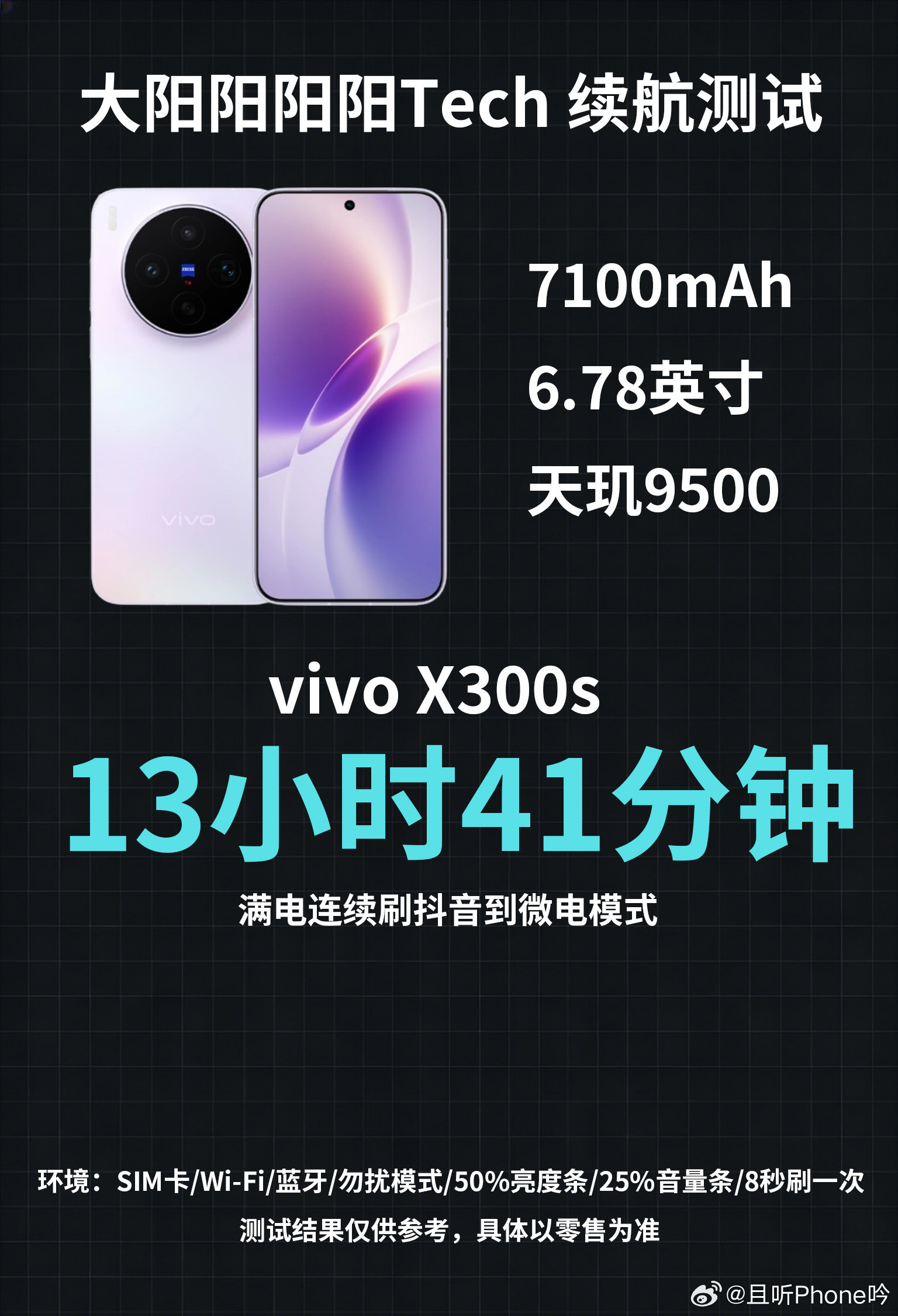 vivoX300s续航测试（全程直播）连续刷抖音，从满电开始到微电模式，共计1