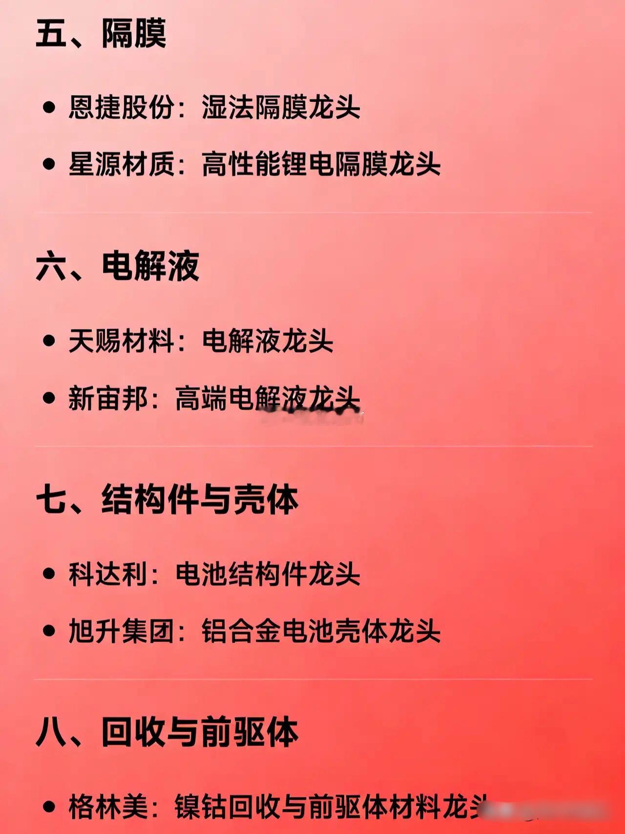 特斯拉电池产业链龙头企业汇总一、电池整包与电芯宁德时代：动力电池龙头比亚迪：磷酸