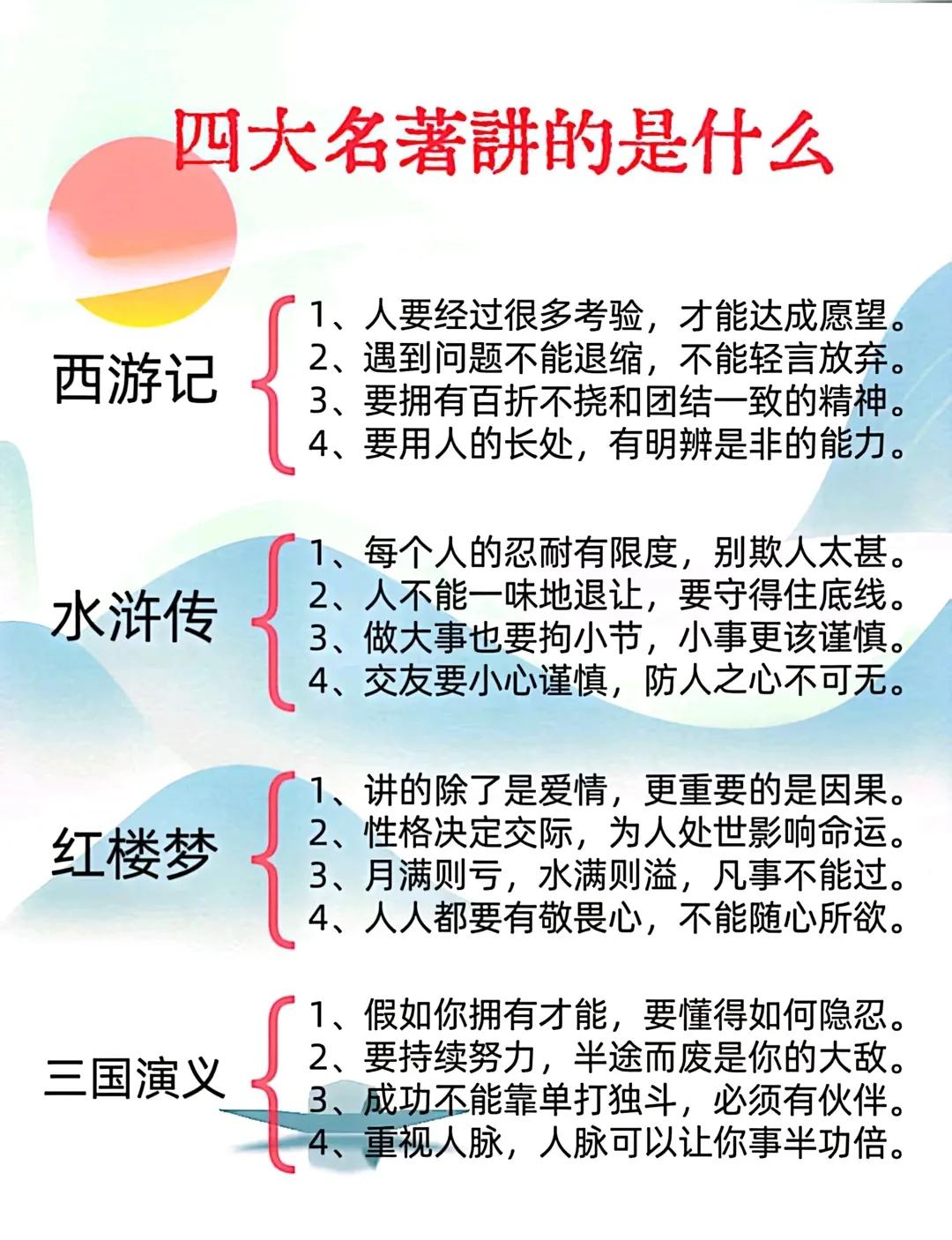 四大名著讲的什么？应该就是人的一生吧！