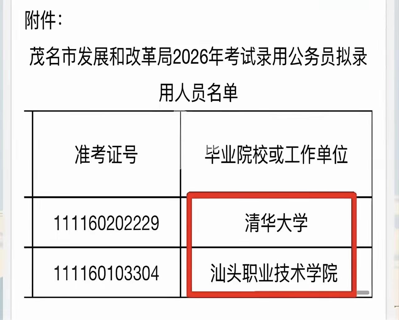 强烈的反差总是容易吸引众人的目光，比如，当清华大学和汕头职业技术学院这两所学校的