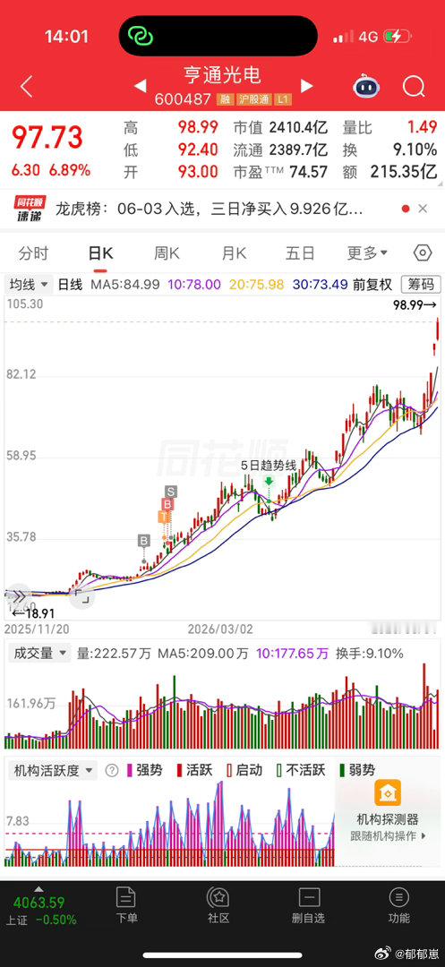 看的老子想笑。