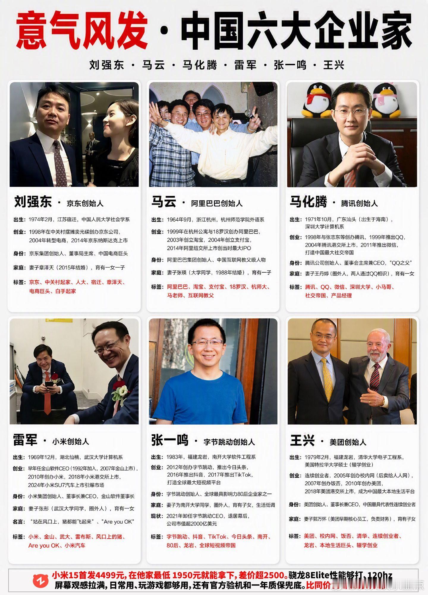 意气风发的六位企业家。雷军刘强东马云​​​