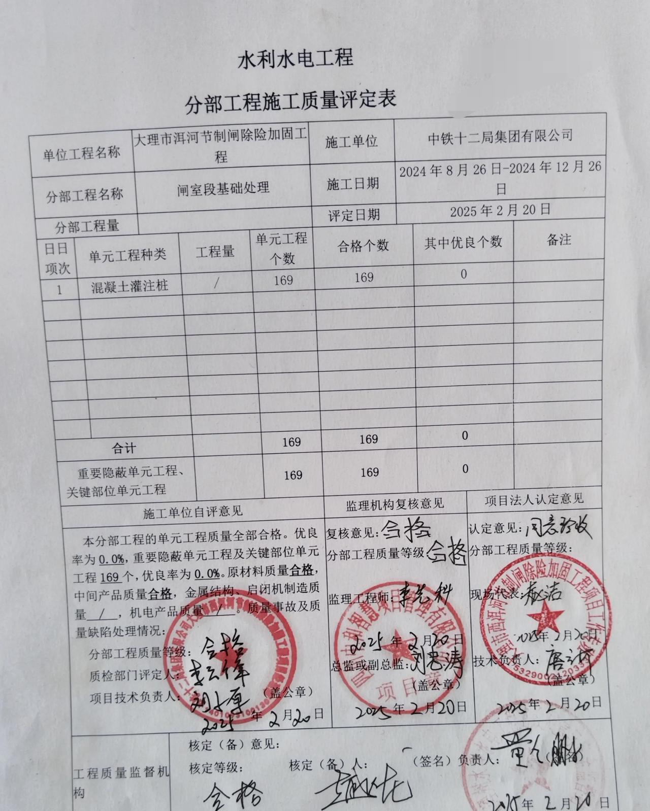 这样的一张表格是多少工人付出的结果