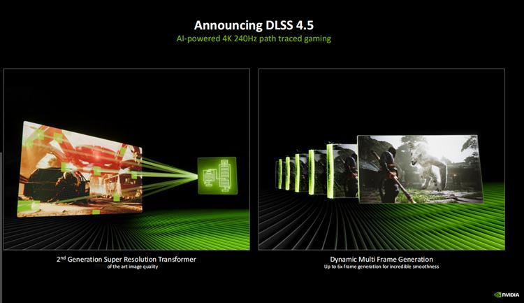 CES2026NVIDIA带来了DLSS4.5，采用了支持第二代Transf