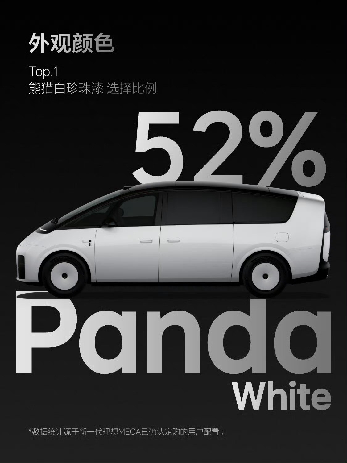 就看理想官方这张图吧，大家伙觉得理想MEGA好看吗？我先说我的观点，我认为非