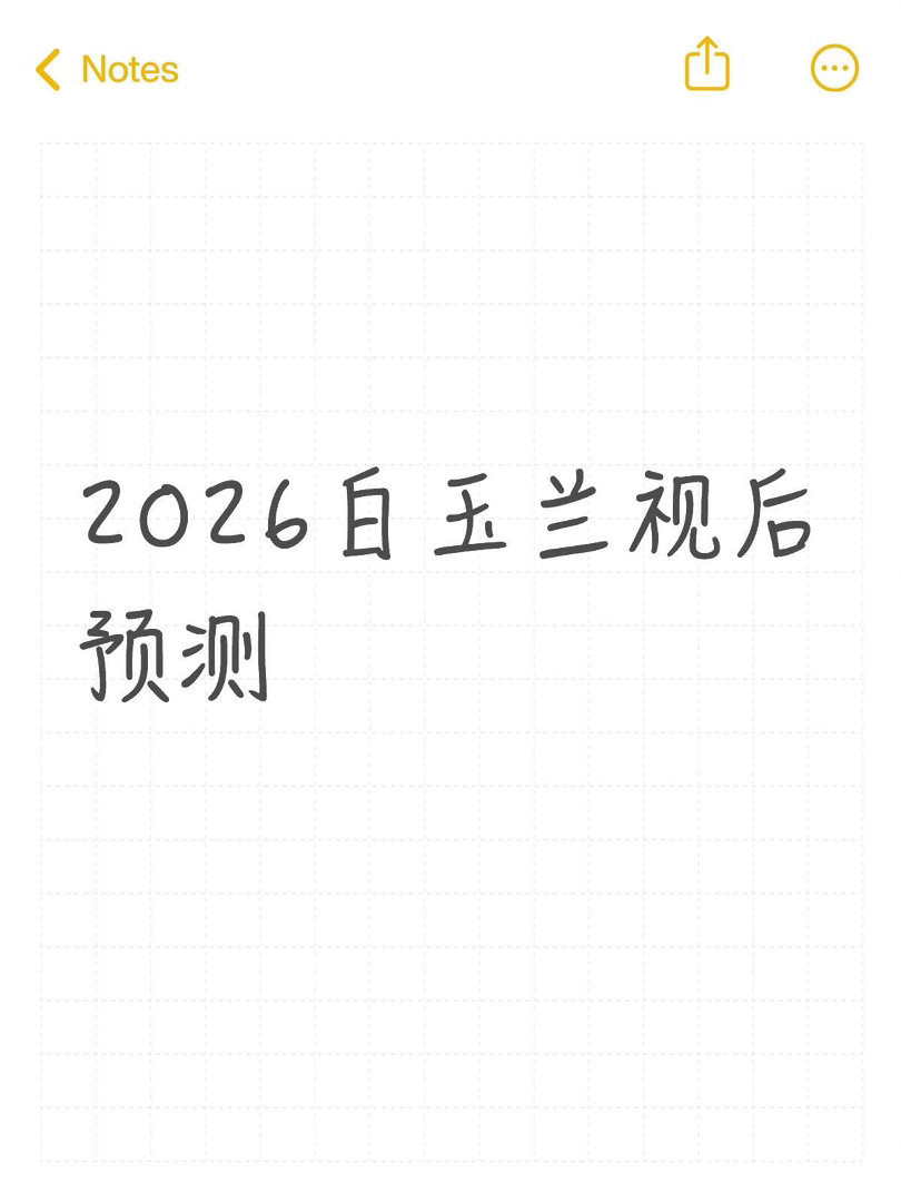 白玉兰视后预测（个人猜测）1.孙俪《蛮好的人生》6.4（提名）拿过两次了，三封