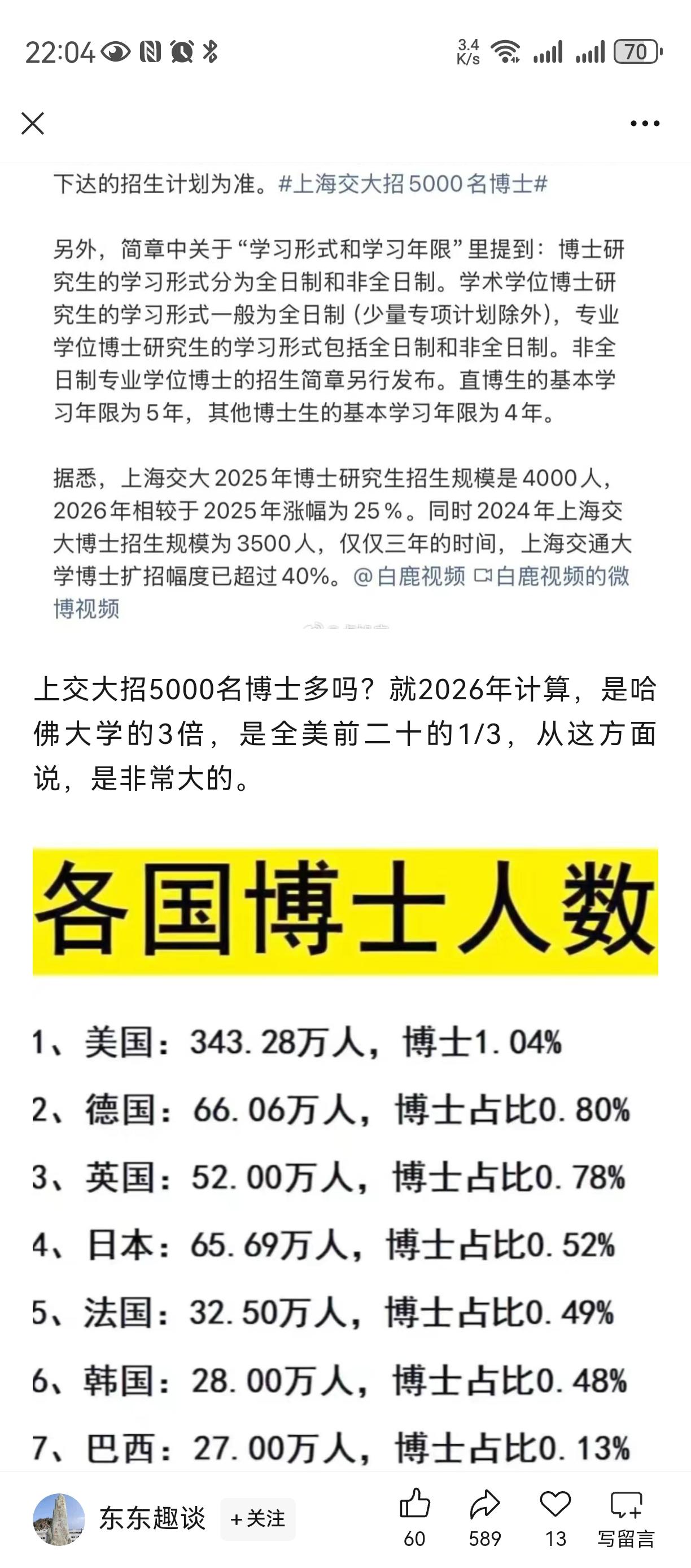 博士不值钱了啊[笑着哭]好多高校都是博士比硕士多，研究生比本科生多。比几十年