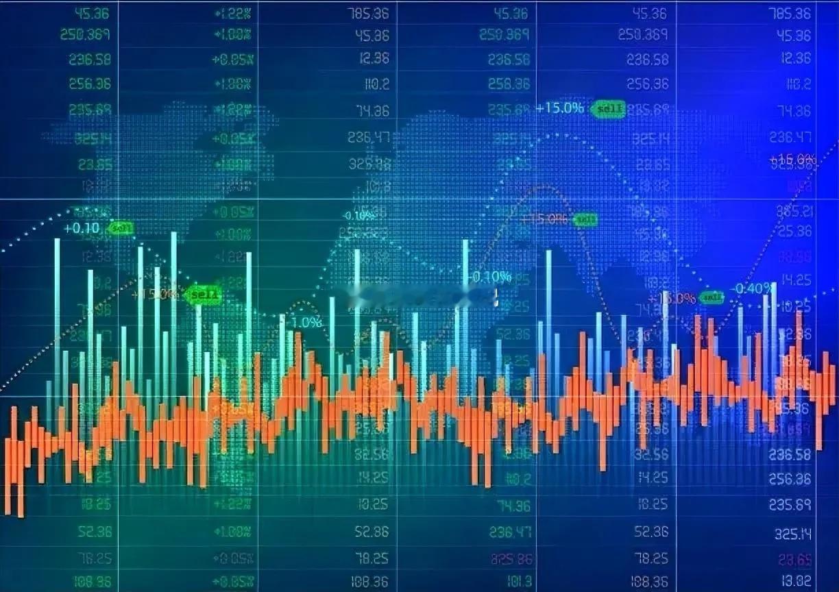 3.15夜已深，下周大盘走势预判，仅供参考。1、我们上周说过，一旦大盘指数突破3