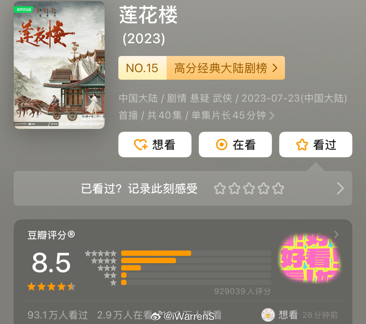 成毅莲花楼评分人数已经九十多万人打分了！发出来是想让某些“坐井观天”的好好看看！