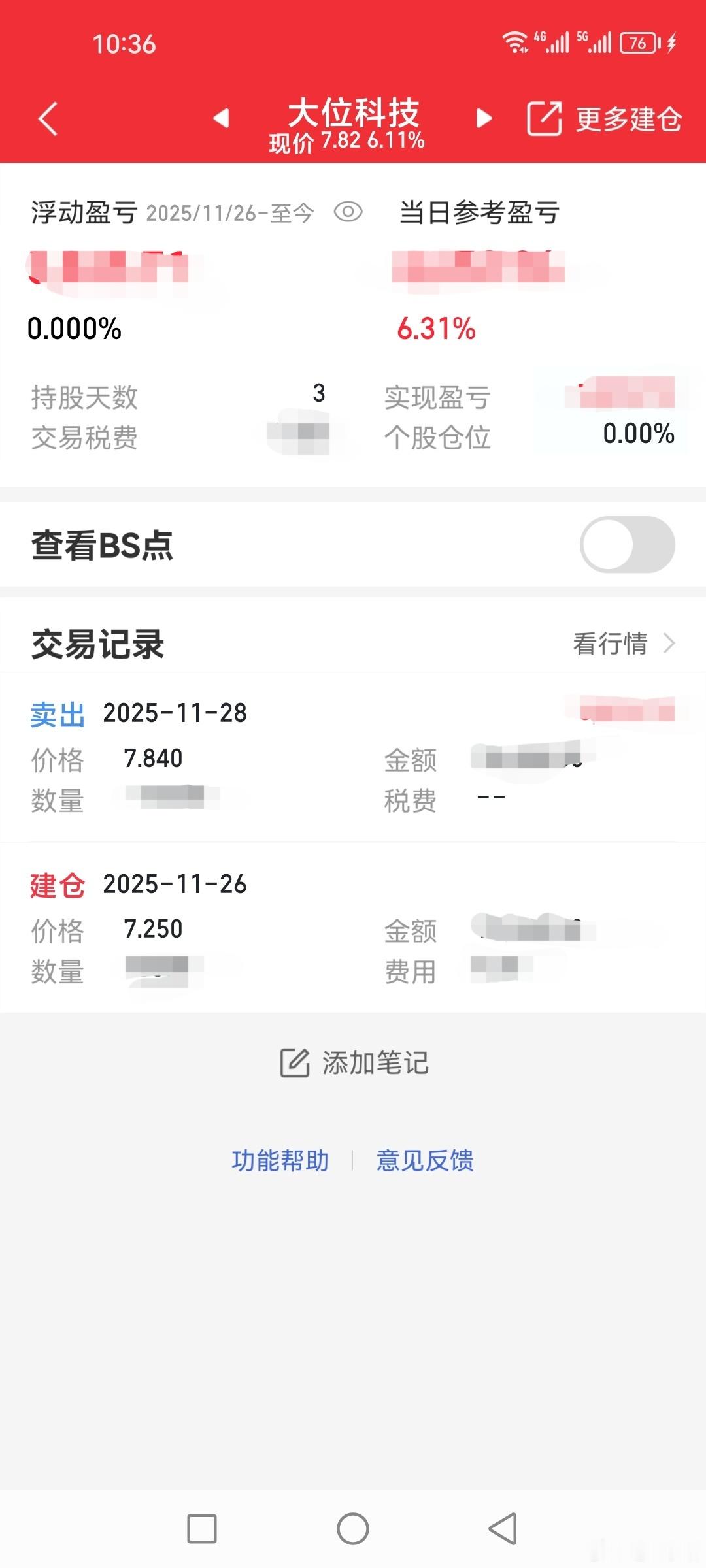 卖出来了$大位科技sh600589$