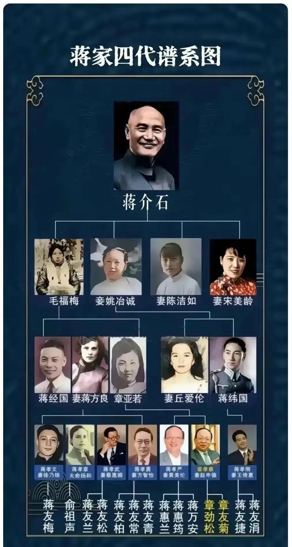 蒋家四代的故事还在续写……蒋家第四代长公主蒋友梅，名字带着蒋家独有的仪式感，出