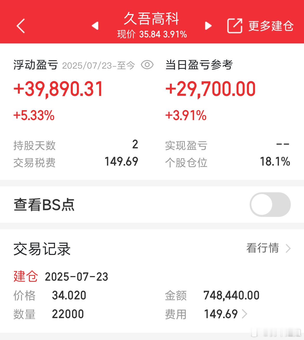 不错！V+入场的又大吃肉了🙌🙌​​​