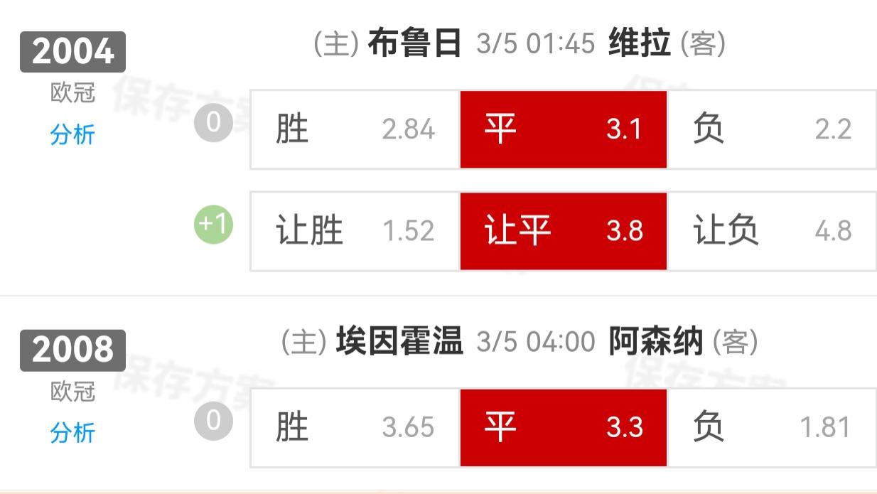 3.4周二6.2倍竞彩推荐: 布鲁日VS阿斯顿维拉+PSV埃因霍温VS阿森纳