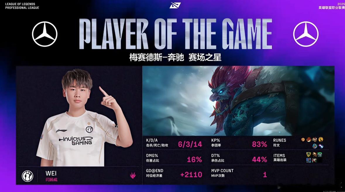 Kanavi劫的熟练度不高啊，团战存在感远不如Wei巨魔，资源也控不住，被盯得死