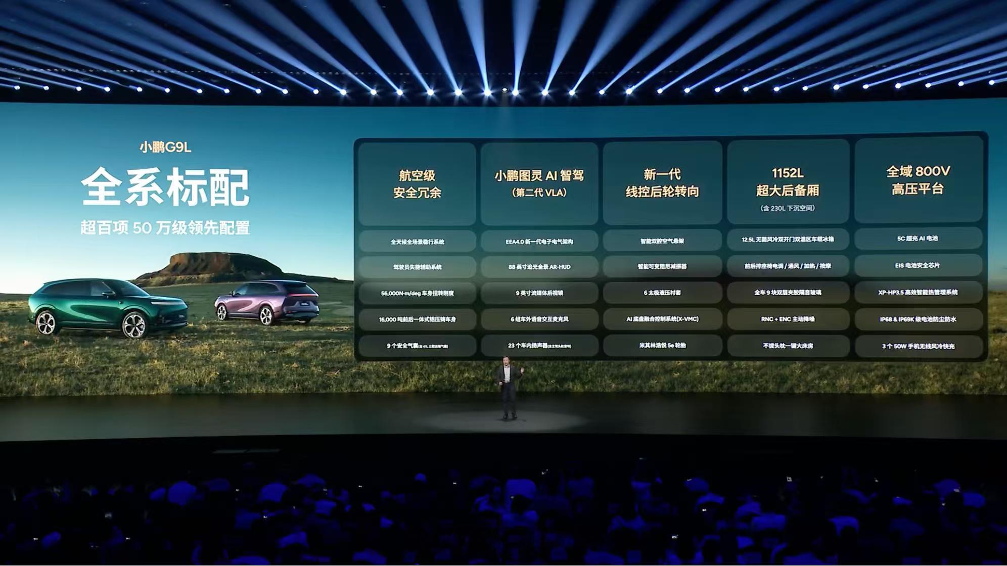 小鹏G9L价格出来了，23.18万起，5.1米级大五座SUV，大家觉得这个价格如何？限时权益价23.