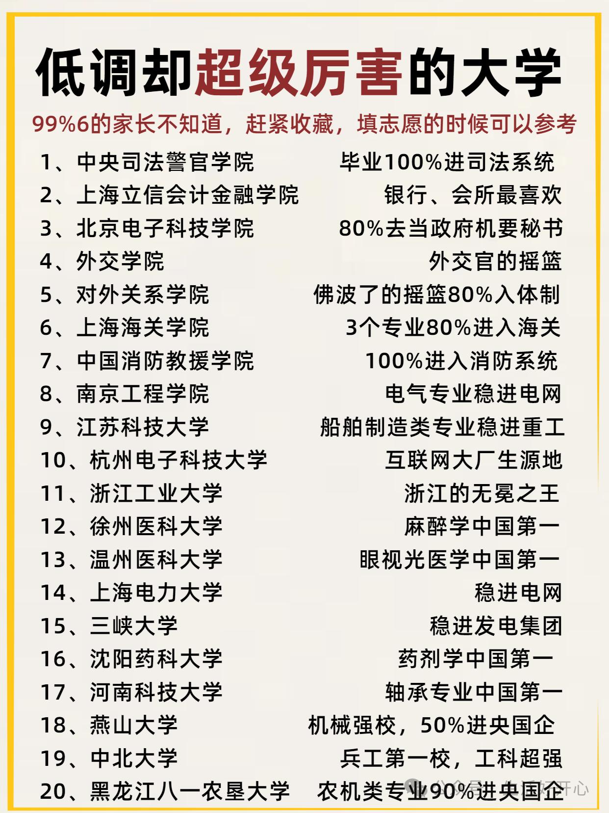 有句话说得好：考得好不如报得好。同学们，高考分数出来了，排名也有了，大家应该都