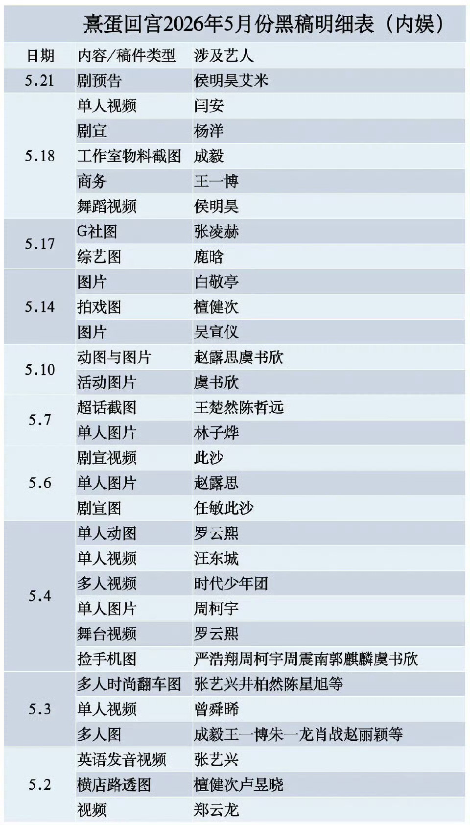 是不是在替棣棣不舒服啊熹蛋