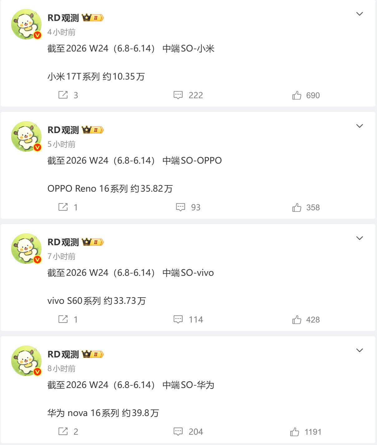 线下中端走量机大家都不错，都卖爆了
