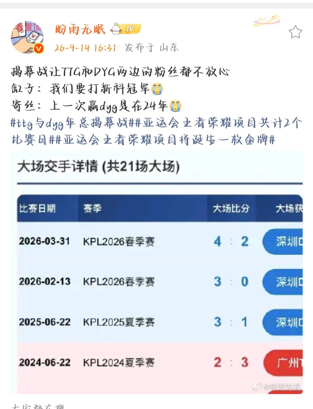 真的假的？你让dyg咋整啊？#KPL王者荣耀职业联赛#电竞#深圳DYG