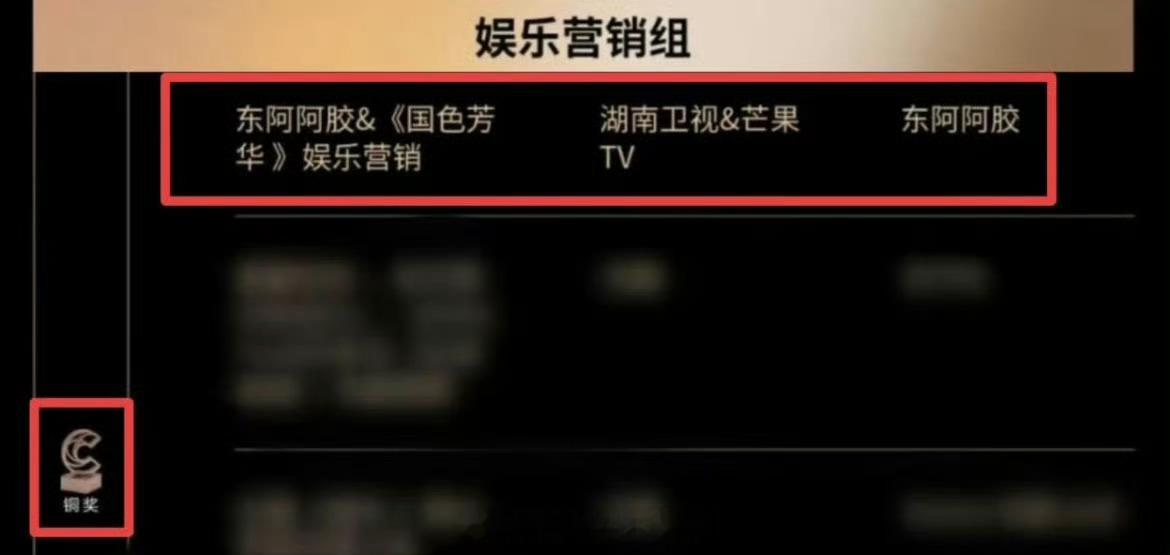 杨紫国色芳华获得金瞳奖最具商业价值奖。​​​