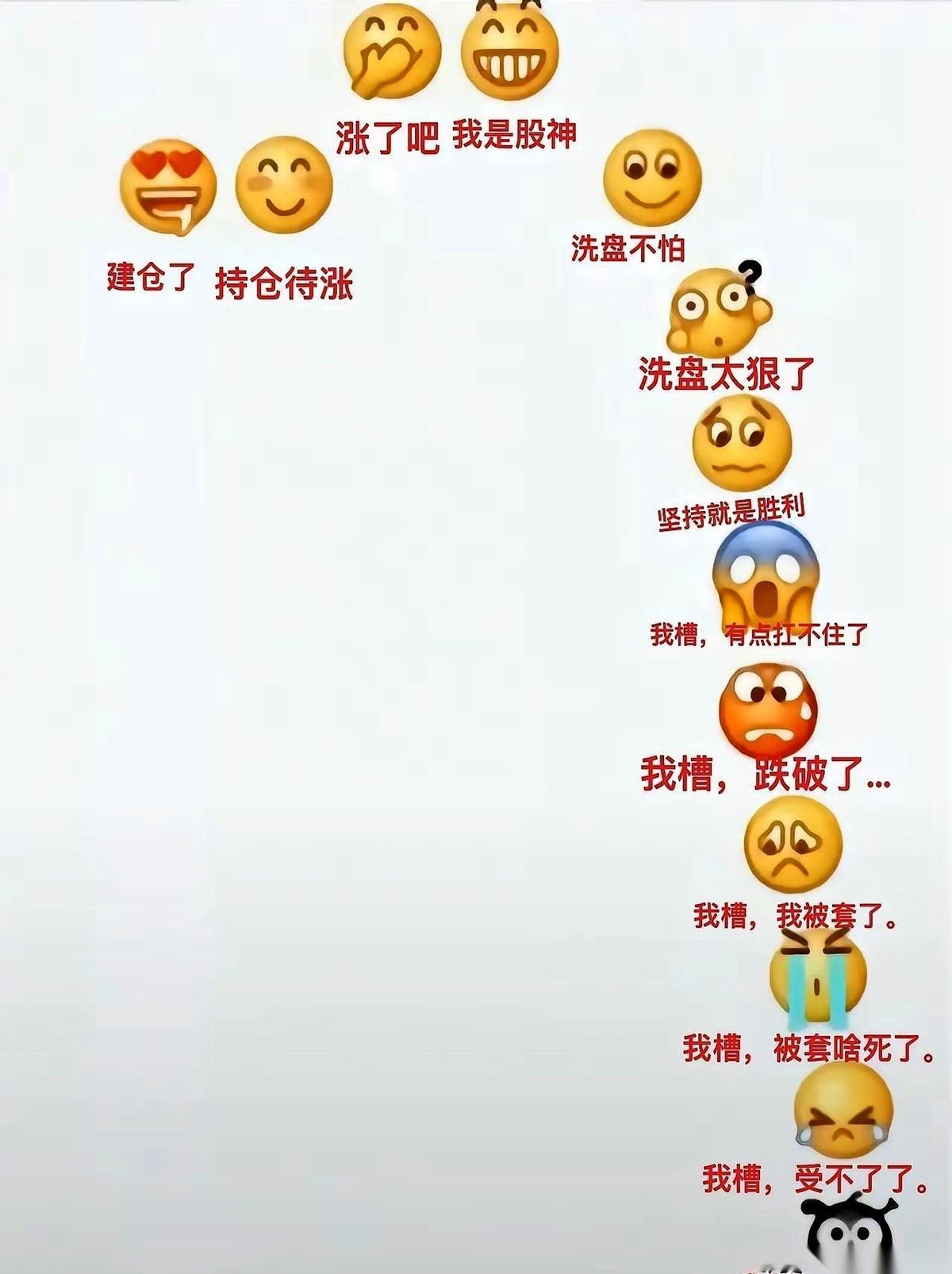 每次听到有人跟我说，他想“炒股养家”。我真想拍拍他的肩膀，问一句：哥们儿，谁给