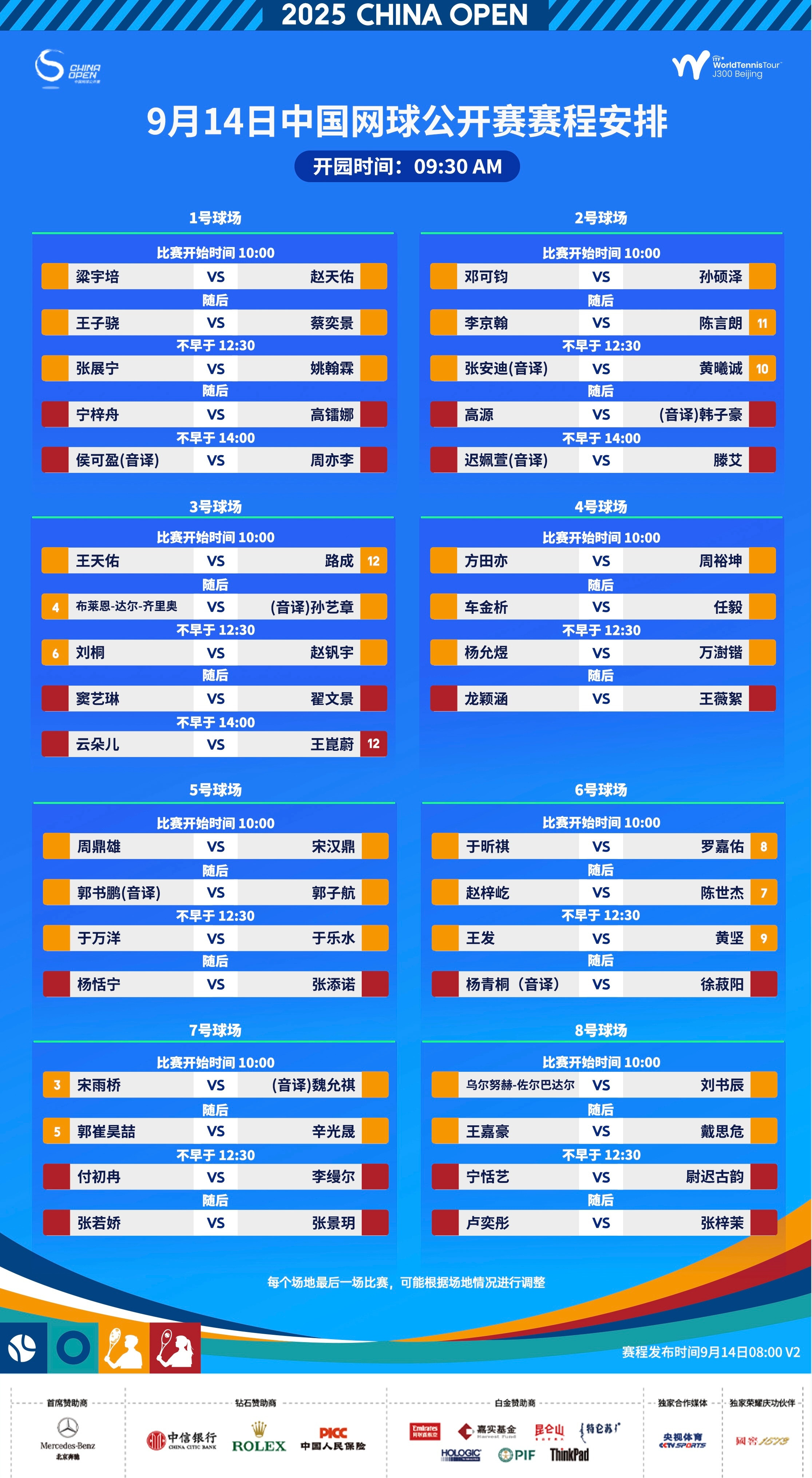 🎾9月14日中国网球公开赛赛程来啦！💥今日将有35场ITF青少年J300资格