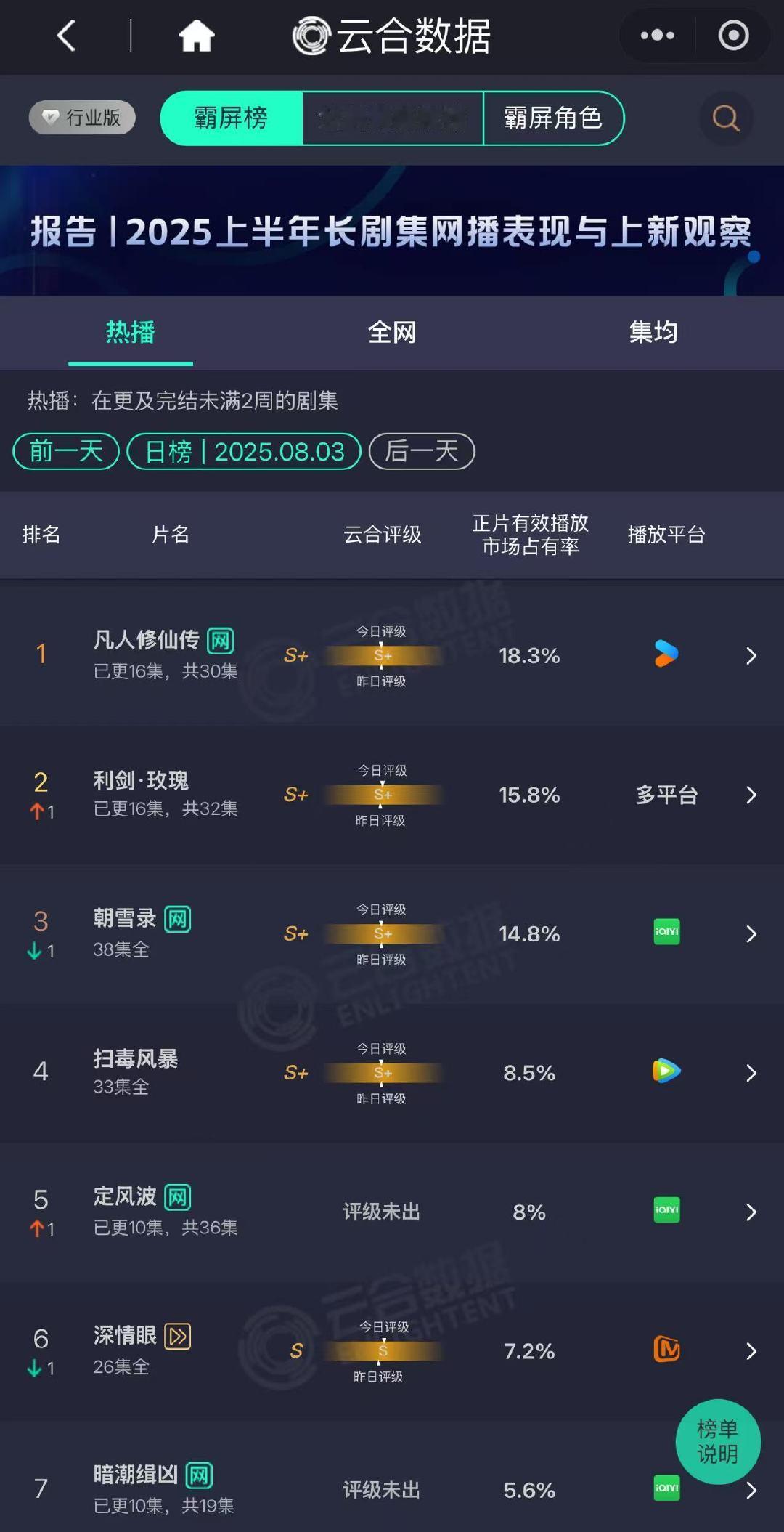 利剑玫瑰云合第2利剑玫瑰云合第二利剑玫瑰云合第2​​​
