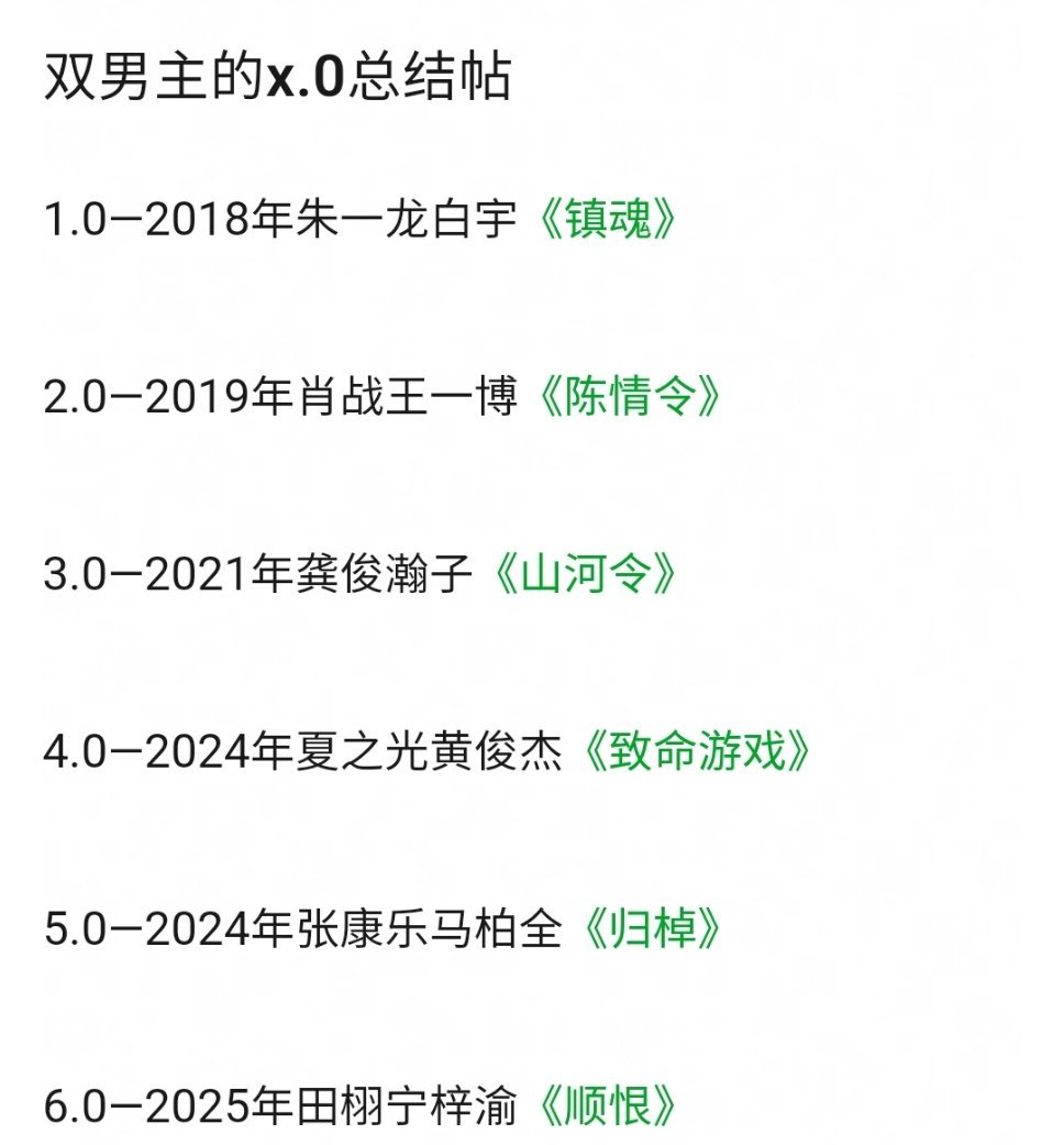 一直以为1.0是青宇2.0是黄景瑜许魏洲[捂脸哭]​​​
