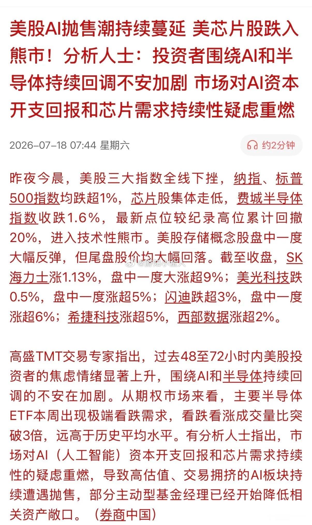 隔夜美𨒂续全球“绞杀”行动！与AI芯片相关的个股持续遭到无情地抛售，导致美三大