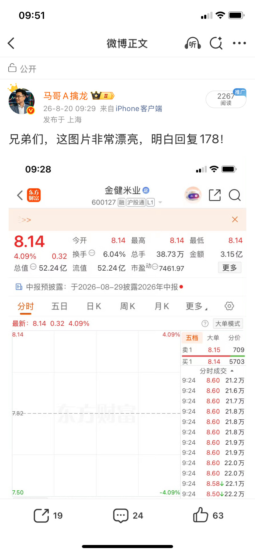 兄弟们，金健米业这波你们跟上了没？我觉得中途给的机会不少吧，随便捡都能上个车！来