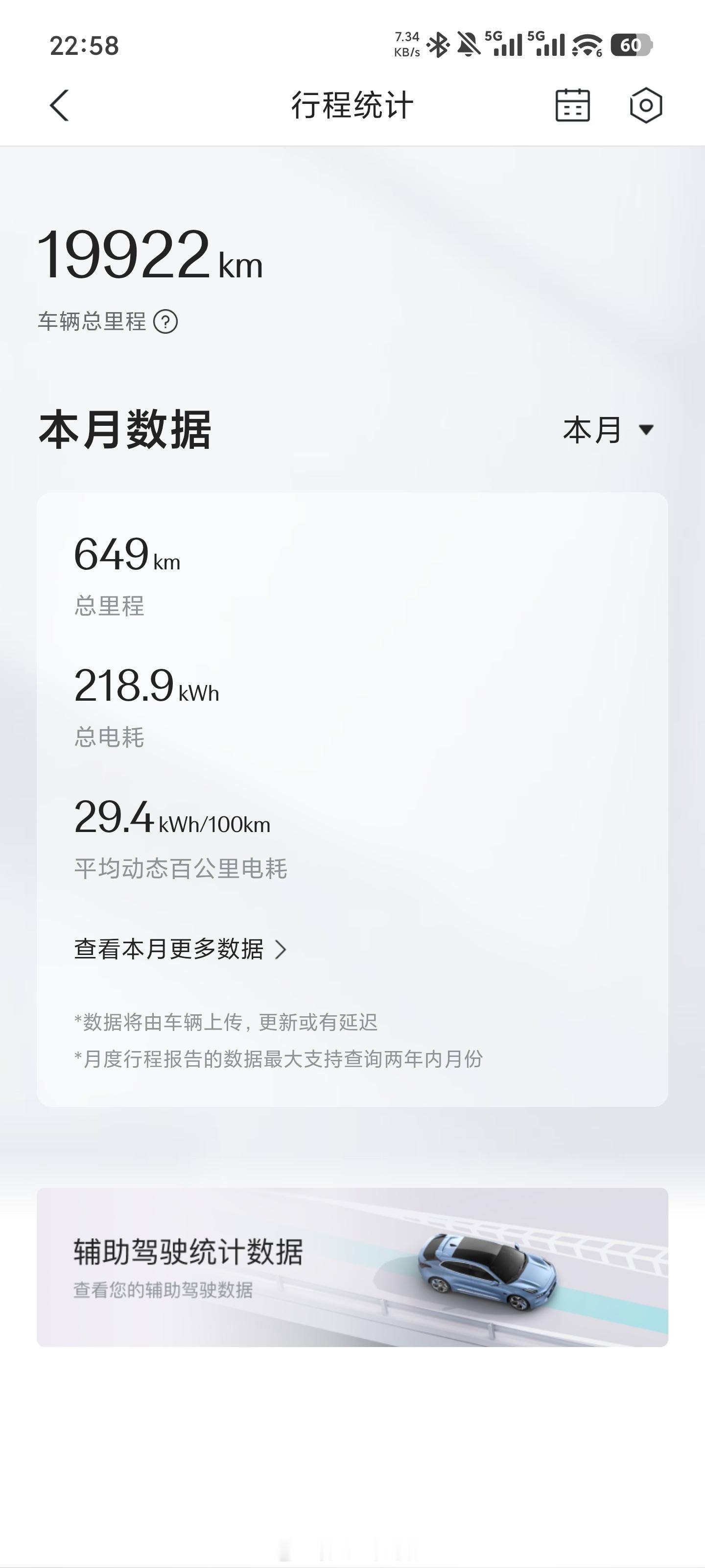 有的时候真的怀疑自己是不是买到假车了还是说这就叫正版极氪