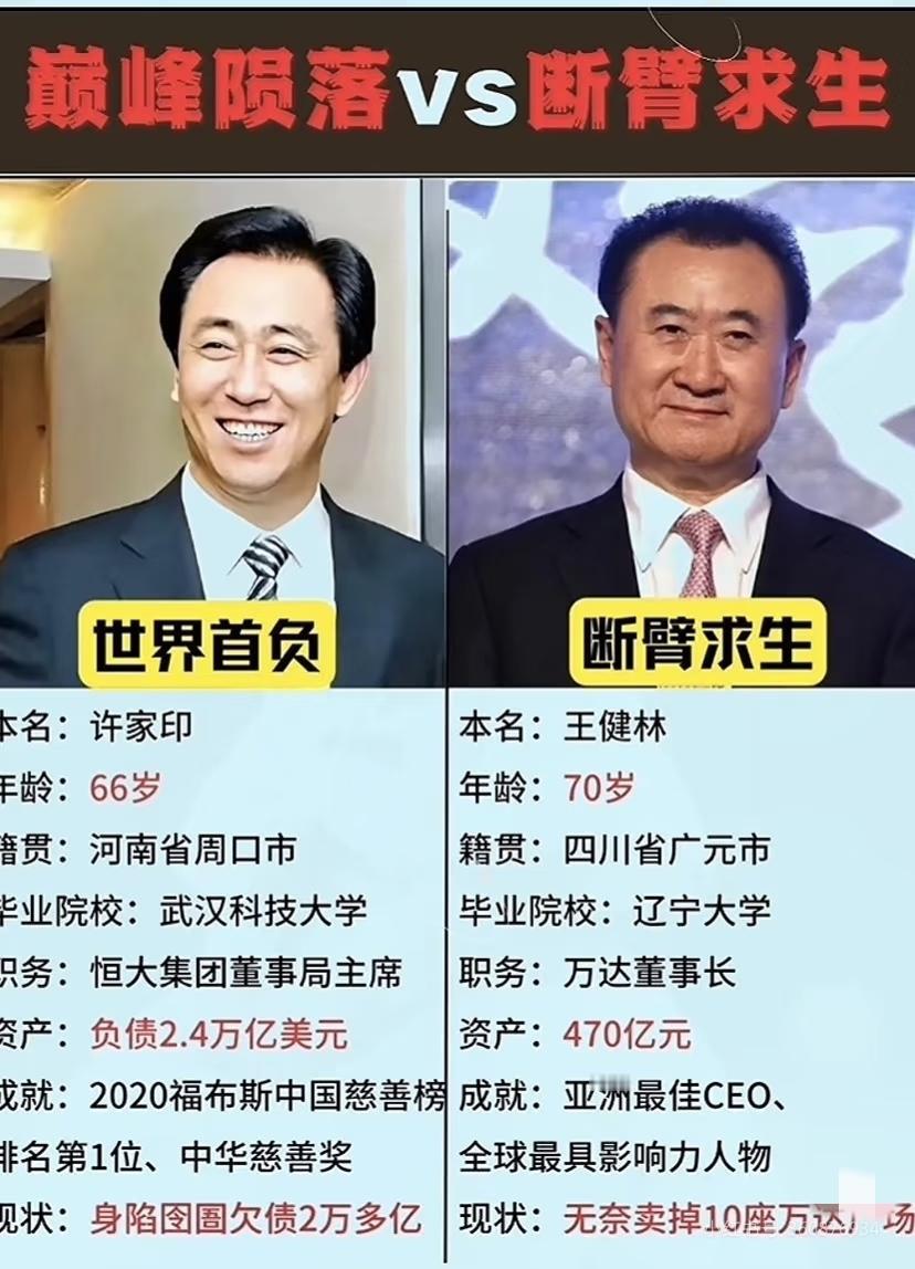 “老王卖楼还债，老许卖楼跑路。”王健林和许家印都曾轮流坐上“首富”宝座。老王在