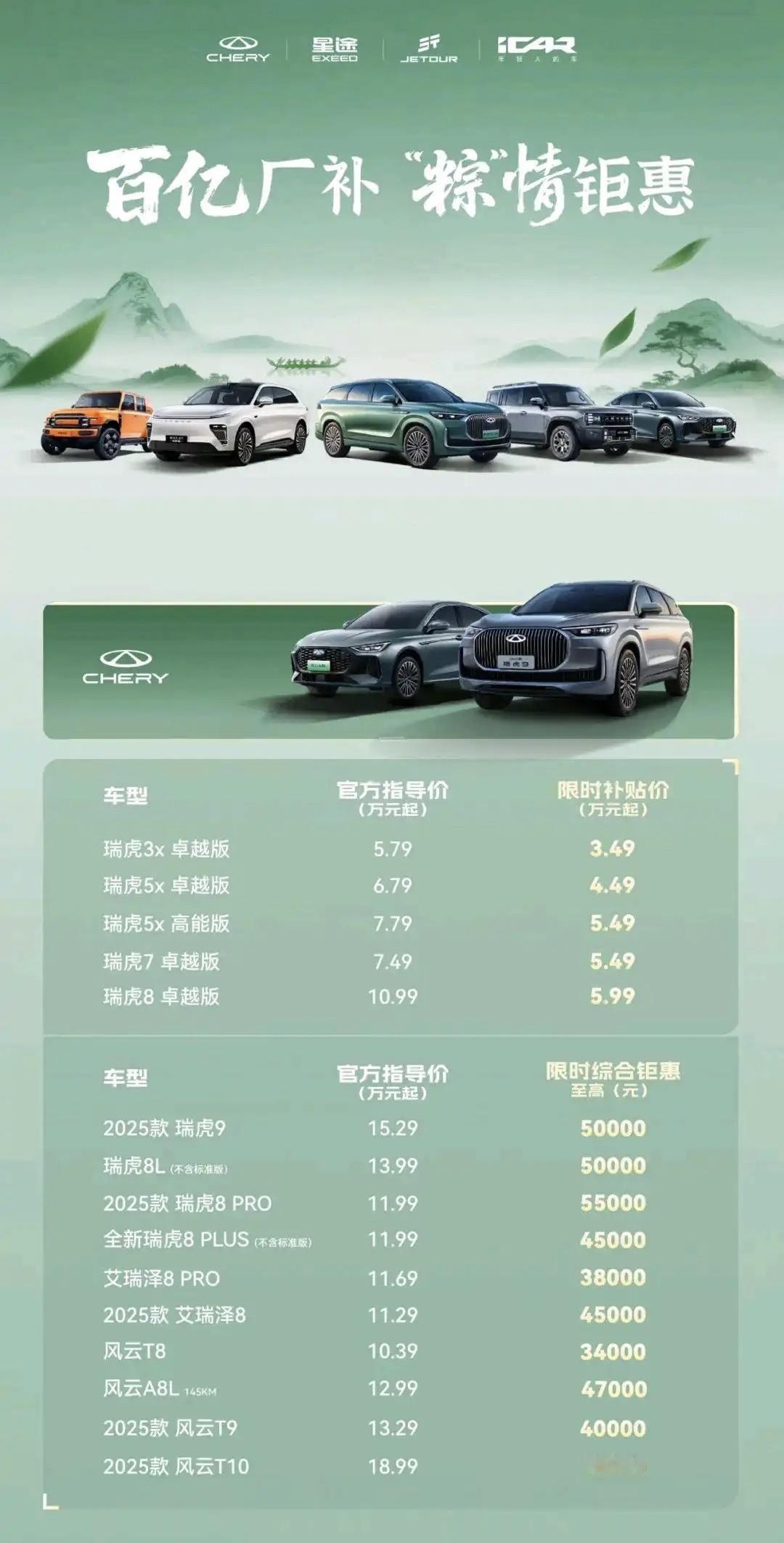 价格战奇瑞也跟了，国内真的太卷了