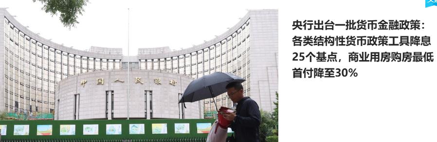 重大利好楼市政策来了啊！贷款利率下调0.25%，我只是关心1月下调贷款利率，那么