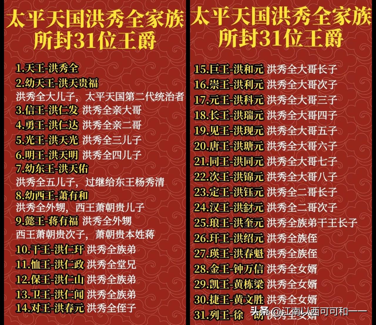 啥叫一人得道鸡犬升天！看看天王就知道了