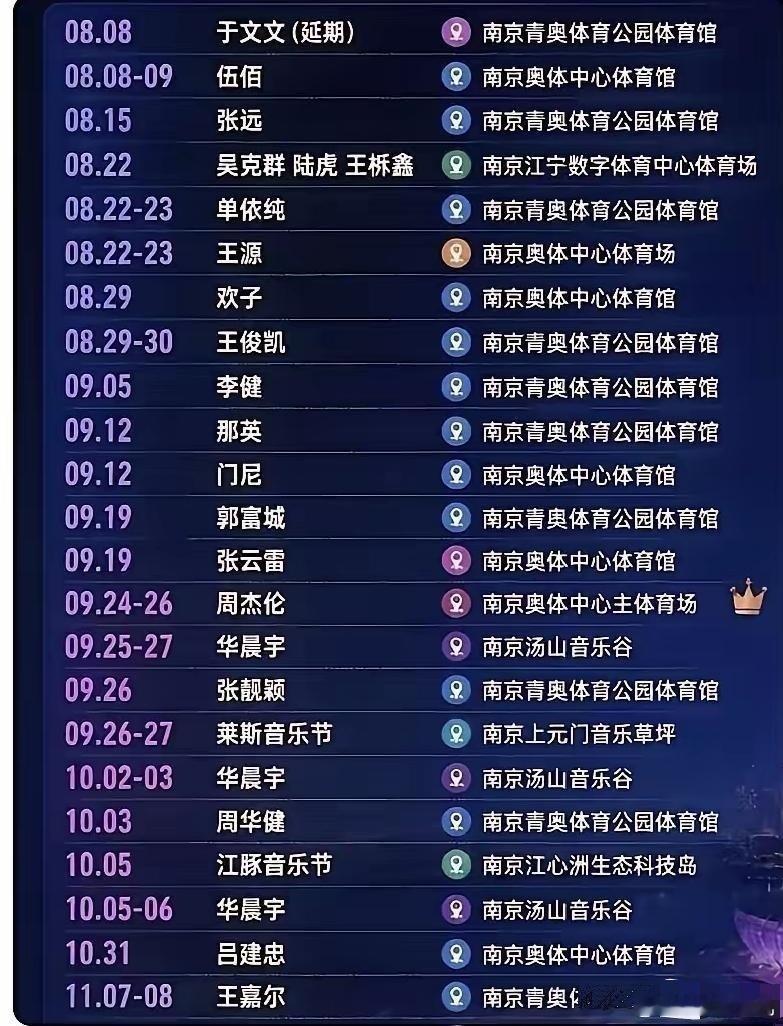 明星演唱会已经到了这种“丧心病狂”的地步吗？南京的小伙伴们都“瑟瑟发抖”，割韭