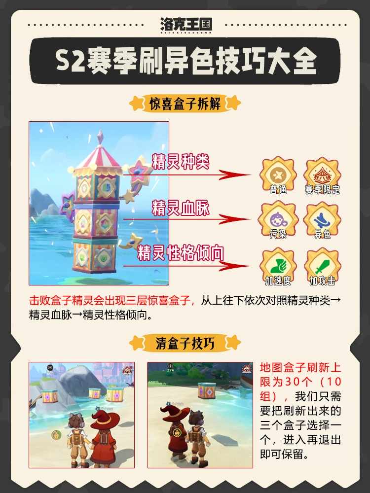 一图带你看懂洛克王国S2刷异色的全部技巧