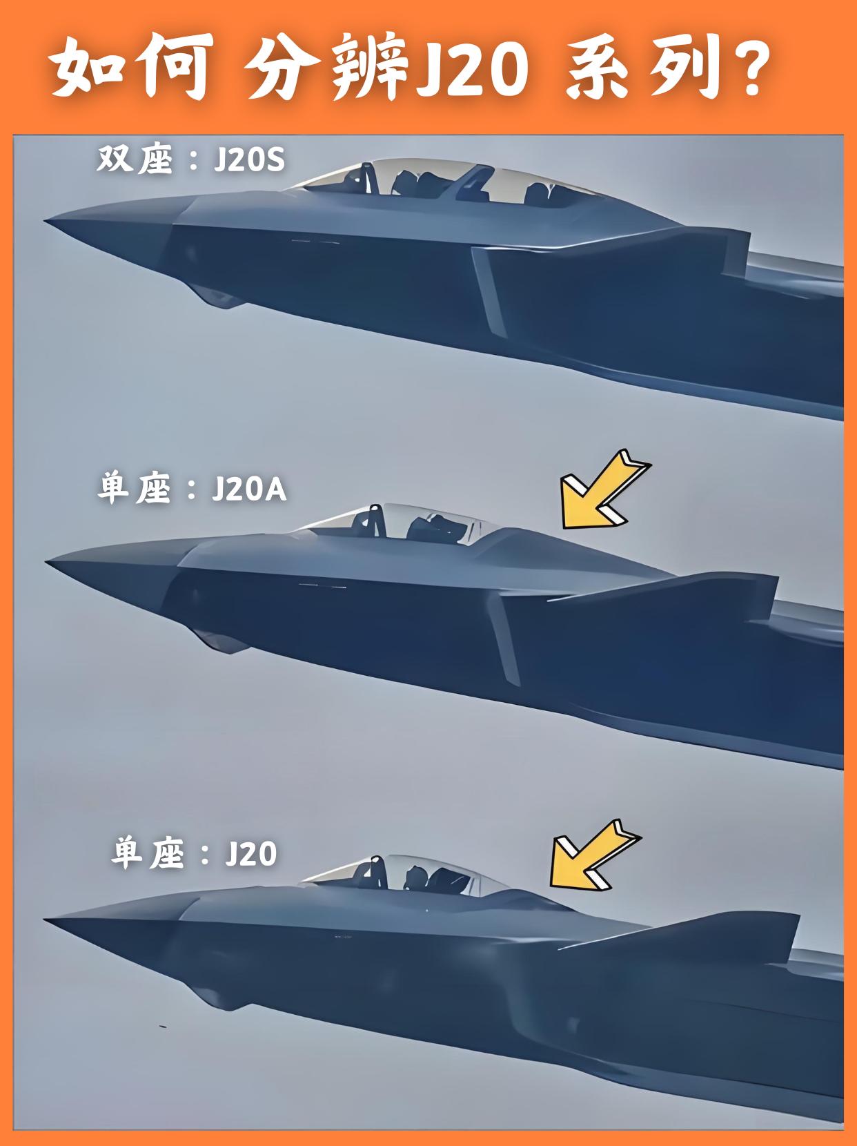 J20系列分辨指南：外观与配置双维度判定！J20系列含基础型、J20A改进型