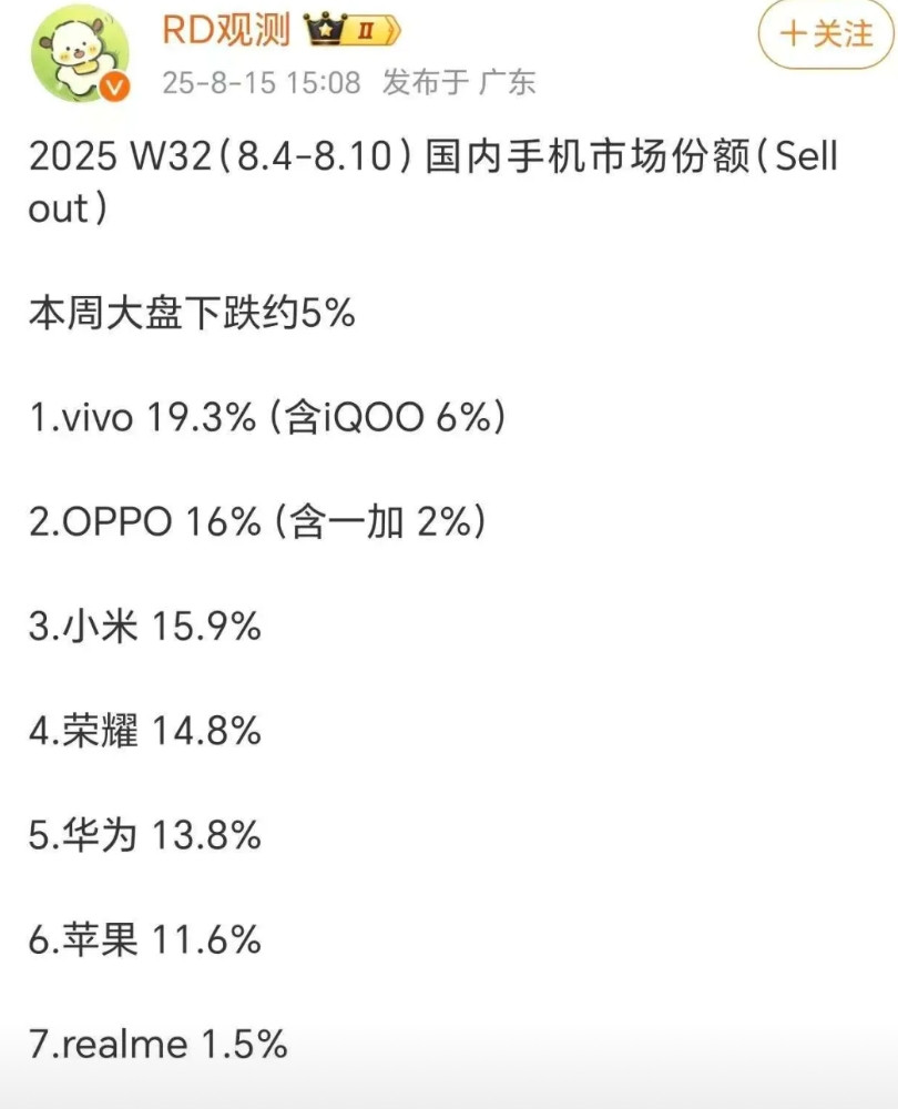淡定点，华为早就猜到了，原生鸿蒙阵痛期而已，没什么大不了的。余承东笑笑不说话，友