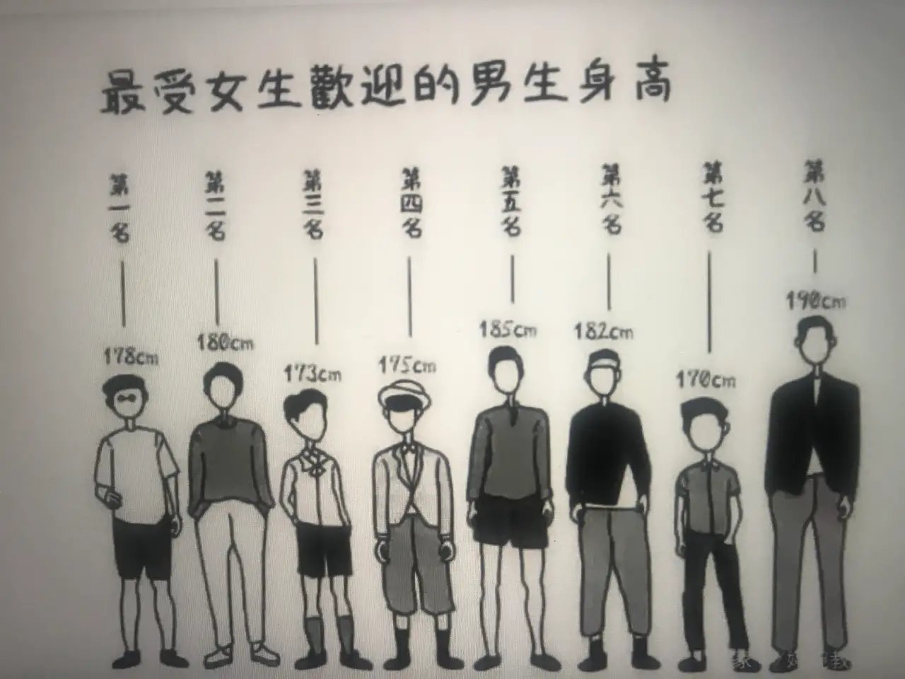 我选182[鼓掌]​​​