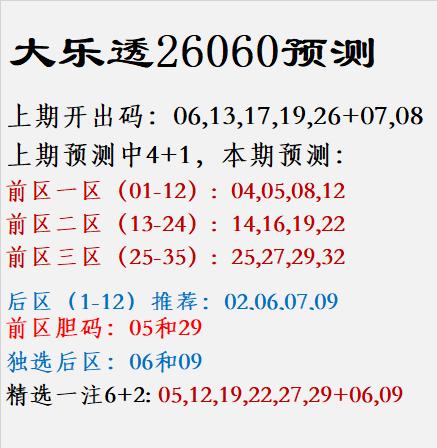 大乐透26060预测上期开出码：06,13,17,19,