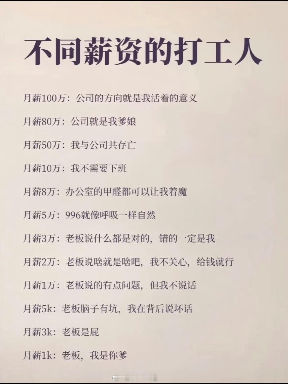 月薪一万offer四千Worker三千Joker如果月薪只有3k的话[大笑]我