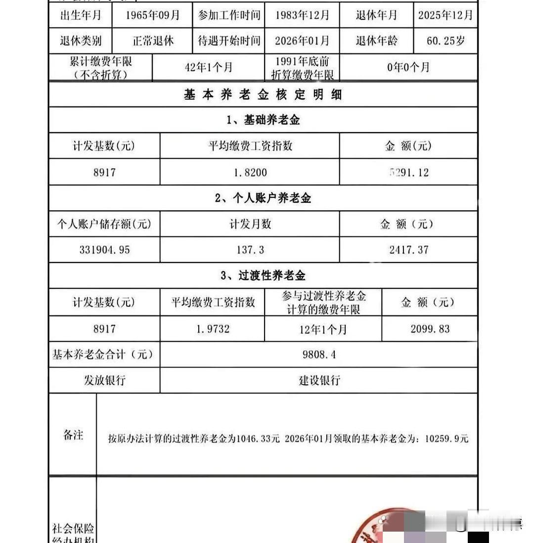 养老金的多少和什么有关系?这两份《养老金待遇核定表》均来自机关事业单位退休人