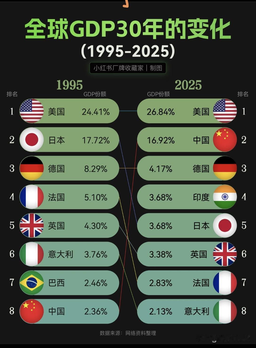 当年的小本子有多强！可以说在世界那都是血脉膨胀！面对小本子，我们真的是五味杂陈。