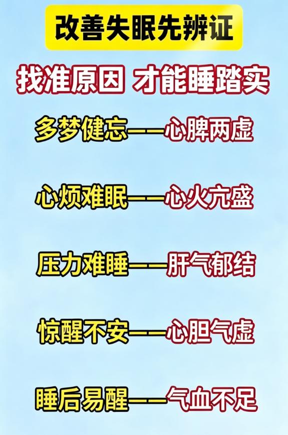 调理失眠要先辨证，不同睡眠问题对应不一样的证型